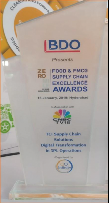 Award: Digital Transformation in 3PL Operations to TCI Supply Chain Solutions